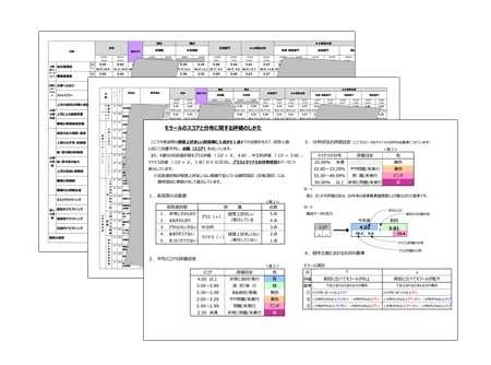 総括データ編