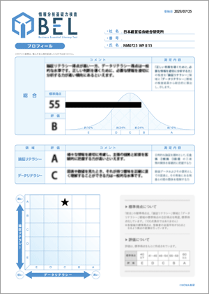 「論証リテラシー×データリテラシー」を可視化した結果報告書