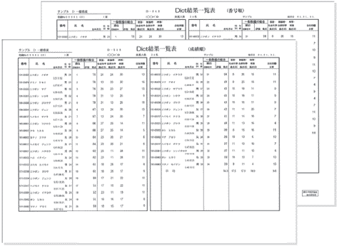 結果報告書