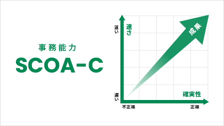 事務能力 SCOA-C