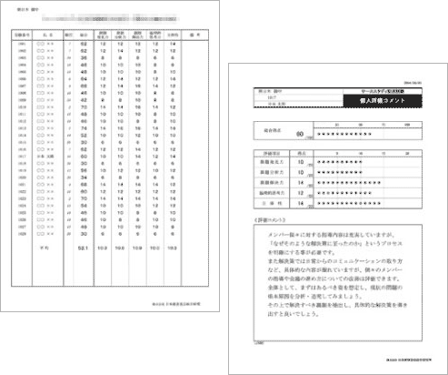 結果一覧表とフィードバックにも使える個別評価コメントで報告