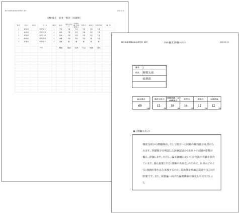 結果一覧表とフィードバックにも使える個別評価コメントで報告